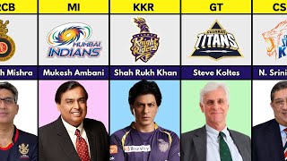 FounderOwner of Different IPL Teams  All IPL Team Owners List [upl. by Wystand376]