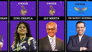 Owners Of All IPL Teams in 2024 [upl. by Retrak332]