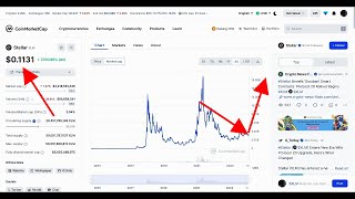 STELLAR XLM CRYPTO PRICE PREDICTION [upl. by Lativa]