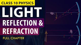 Light  Reflection amp Refraction FULL CHAPTER in Animation  NCERT Science  CBSE Class 10 Chapter 1 [upl. by Shirlee]