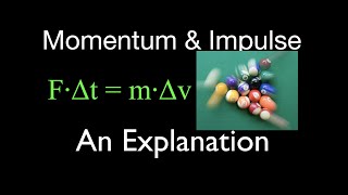 Momentum 3 of 16 Impulse An Explanation [upl. by Louella303]