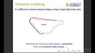 How to extract CONTOUR LINES from anywhere in the world [upl. by Aleacin501]