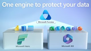 Extend your data security to Microsoft Fabric [upl. by Neevan]