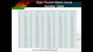 Elgin Pocket Watch Understanding Serial Numbers [upl. by Uhayile]