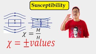 SUSCEPTIBILITY  MAGNETIC SUSCEPTIBILITY  MAGNETISM AND MATTER 12 PHYSICS  CH5 L15 [upl. by Midis863]