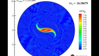 SPH Vortex Merging Curl Re18850 [upl. by Aicinet705]