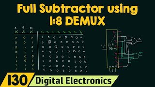 Full Subtractor using 18 Demultiplexer [upl. by Deanna]