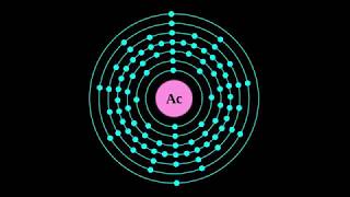 What is ACTINIUM [upl. by Natsyrt859]