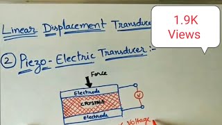 Piezoelectric Transducer [upl. by Lucinda]