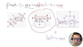 IGCSE Edexcel organics nomenclature naming [upl. by Legnalos]