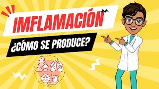 Fisiopatología de la INFLAMACIÓN  Generalidades [upl. by Inalel]