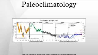 Paleoclimatology [upl. by Siegler]