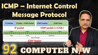 ICMP – Internet Control Message Protocol in Computer Networks [upl. by Cleodal]