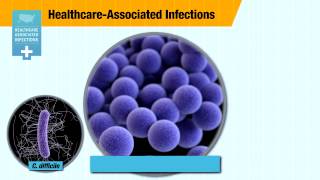 HealthcareAssociated Infections in the United States [upl. by Stallworth]