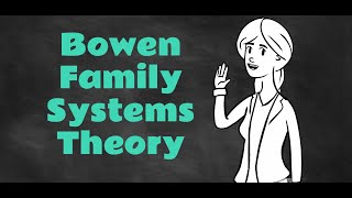 Bowen Family Systems Theory [upl. by Lladnor]