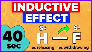 Inductive Effect  Organic Chemistry [upl. by Conti]