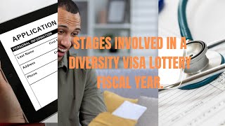 Diversity Visa Lottery Fiscal Year and its stages [upl. by Careaga]