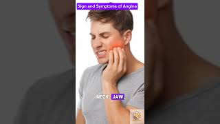 Angina Sign amp Symptoms  By Prof Ashish Baldi [upl. by Awram]