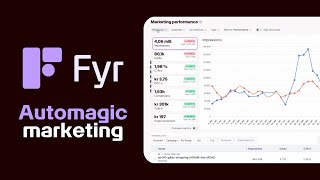 How to review your marketing efforts with FyrAI [upl. by Oirevlis]