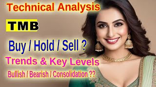 Tamilnad Mercantile Bank TMB Technical Analysis Key Support amp Resistance Levels Revealed [upl. by Mumford]