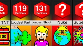 Comparison Loudest Noises [upl. by Tiraj]