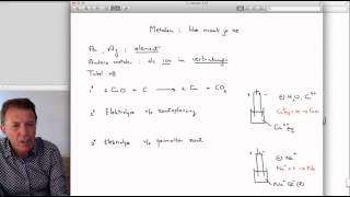 56 Metalen en redox  scheikunde  Scheikundelessennl [upl. by Anelhtac]