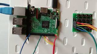 Codesys Working With Digital IOs  Reading Raspberry Pi Digital GPIO Pins as Digital Inputs [upl. by Artamas924]