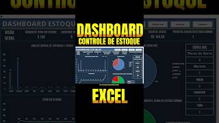 Planilha Dashboard Controle De Estoques dashboard controledeestoque planilhas excel [upl. by Ettenyl]