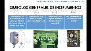 Curso Instrumentacion Industrial Conceptos basicos Tema 41 [upl. by Asare]