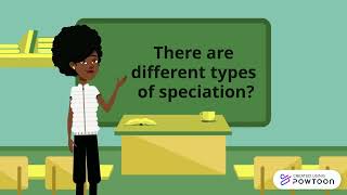 allopatric speciation vs sympatric speciation [upl. by Tteirrah]