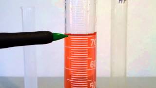 Measuring Liquid Volume with a Graduated Cylinder [upl. by Trix]