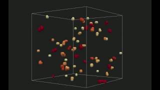 Protein aggregation [upl. by Oos]