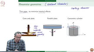 Lecture 78  Rheology and entanglement [upl. by Eaton550]