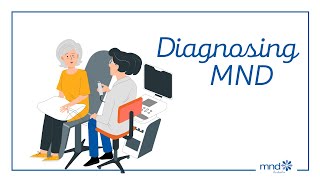 Diagnosing motor neurone disease MND [upl. by Saundra728]