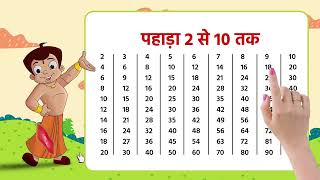 2 से 10 तक पहाड़ा  Multiplication Table 210  Learn Multiplication Fast amp Easy  73 [upl. by Sheeree245]