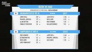 Berkhamsted CC 1st XI v Harpenden CC 2nd XI [upl. by Nashoma]