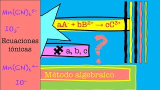 Balanceo de ecuaciones iónicas por el método algebraico [upl. by Gridley]