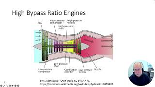 Transport 12 Propulsive Efficiency [upl. by Avrit]