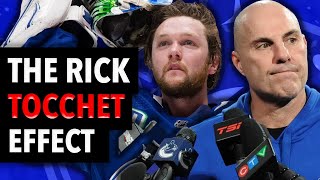 Are The Canucks Contenders or PRETENDERS [upl. by Sinnal]