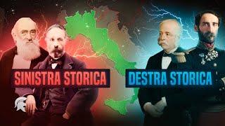 DESTRA STORICA e SINISTRA STORICA in Italia [upl. by Ancalin]