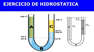 Presión hidrostática  Altura de una columna de agua en un tubo en U [upl. by Andaira]