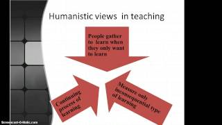 Humanistic Approach [upl. by Hagar345]