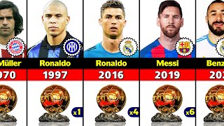 All Ballon dOr Winners 1956  2022 Karim Benzema Won 2022 Ballon dOr [upl. by Latyrc]