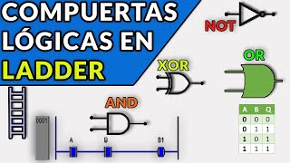 🔵✅COMPUERTAS LÓGICAS EN LADDER [upl. by Altis]