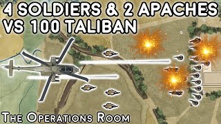 4 Soldiers and 2 Apaches vs 100 Taliban Fighters  Afghanistan 2007  Animated [upl. by Notsirhc]