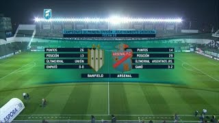 Fútbol en vivo Banfield  Arsenal Fecha 19 Torneo de Primera División 2015 [upl. by Chere522]