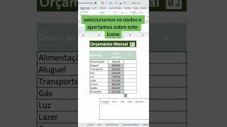 Percentual do total no excel tutorial excelbr microsoftexcel dicas excelbasico excelnapratica [upl. by Annoeik]