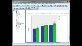 Clustered barline chart of means repeated measures in SPSS [upl. by Mairym899]