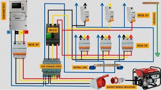 how to install 3 phase changeover switch  changeover switch  automatic changeover switch [upl. by Oca]