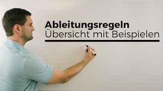 Ableitungsregeln Übersicht mit Beispielen Kettenregel Produktregel Quotientenregel etc [upl. by Celestine]